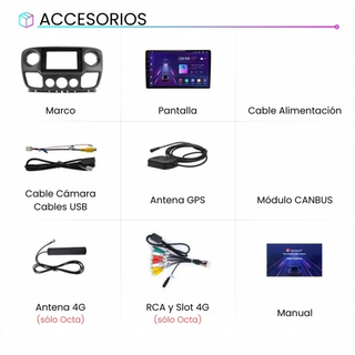 Radio Android Auto Carplay Renault Master Nissan