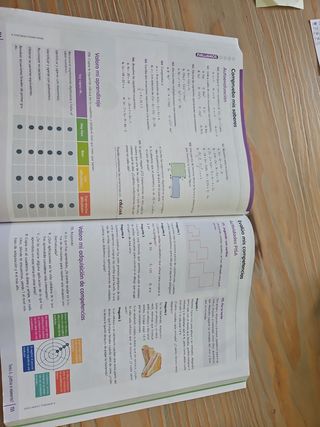 Libro matemáticas 1eso