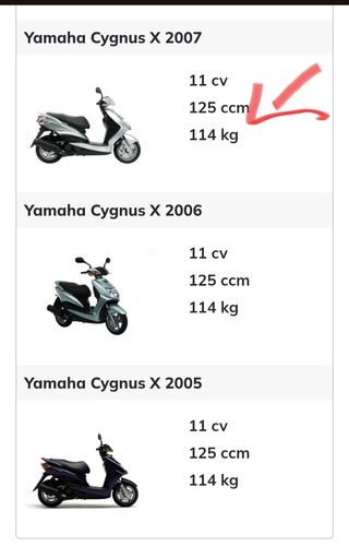 Carenado Yamaha Cygnus 125