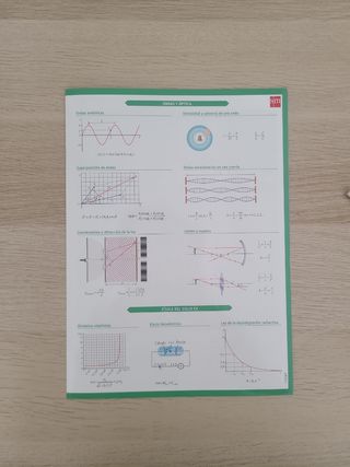 Libro Física 2⁰ de Bachillerato