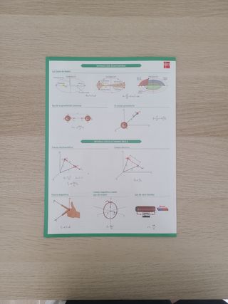 Libro Física 2⁰ de Bachillerato