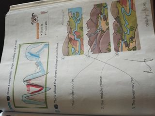 Libro Social Science segundo primaria ANAYA