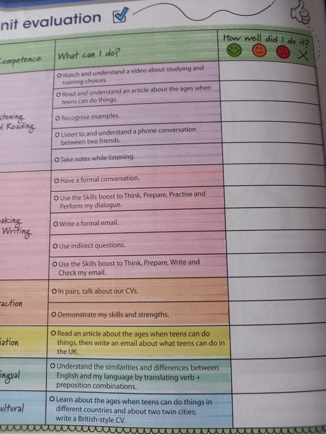 Competence Evaluación Tracker