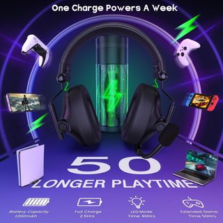 ¡¡-60%!! - WESEARY WG2 Cascos Gaming Inalámbricos