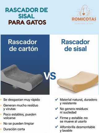 Rascador Sisal Gato 2x1 - Cama Rascador Gatos