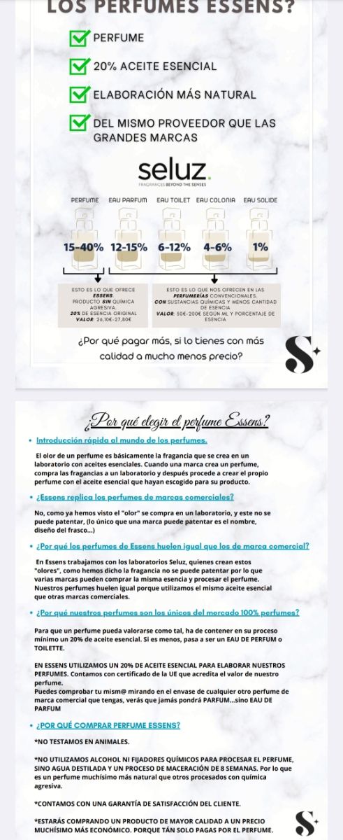 Regalo muestras de perfume