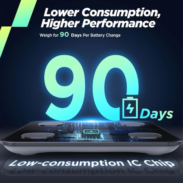 Báscula Baño Inteligente