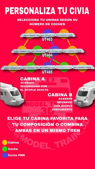 Tren Civia Alstom  Escala N 