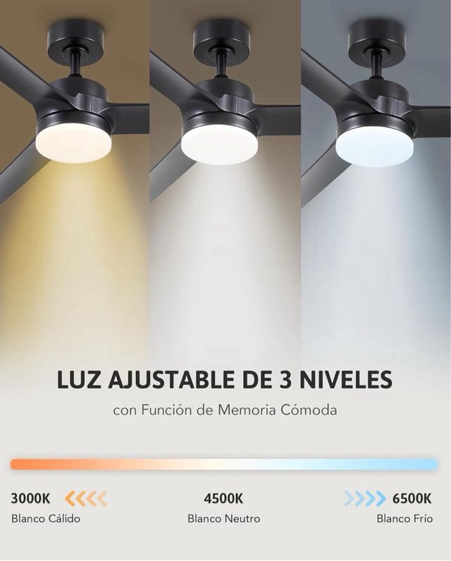 Ventilador VONLUCE - Negro