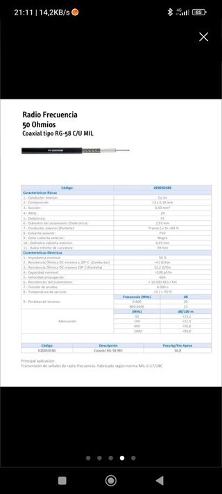 Cable coaxial RG-58 50 Ohm