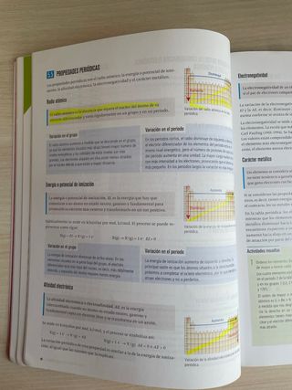 Libros de Edelvives de primero de bachillerato