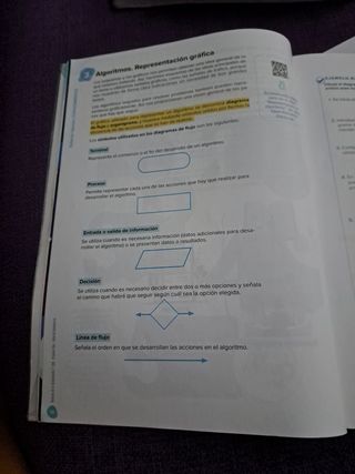 Ciencias de la Computación 1º ESO