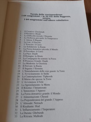 I King e la Kabbalah.