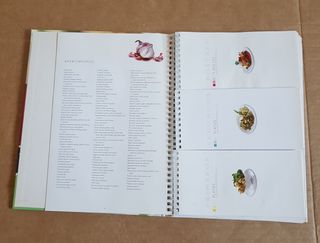 Cocina Ligera. 351.232 Combinaciones.