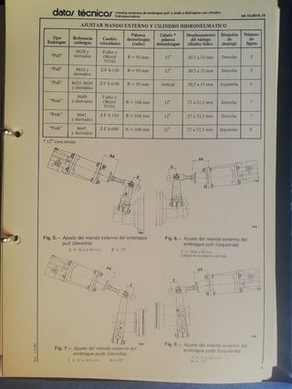 Manual Pegaso ZF FULLER