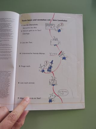 Lesefreunde 2. Schuljahr. Lesebuch. Östliche Bu...