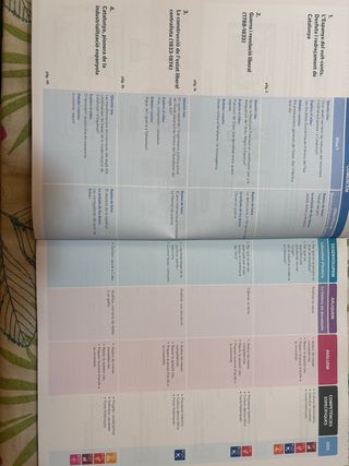 HISTORIA (LC+QA+DIGITAL) (DUAL)