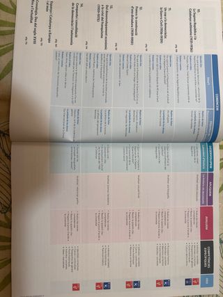 HISTORIA (LC+QA+DIGITAL) (DUAL)