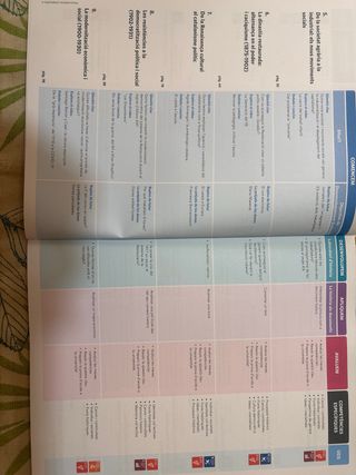 HISTORIA (LC+QA+DIGITAL) (DUAL)