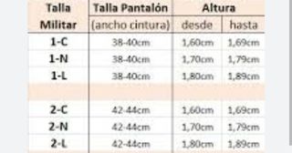 Uniforme camuflaje M