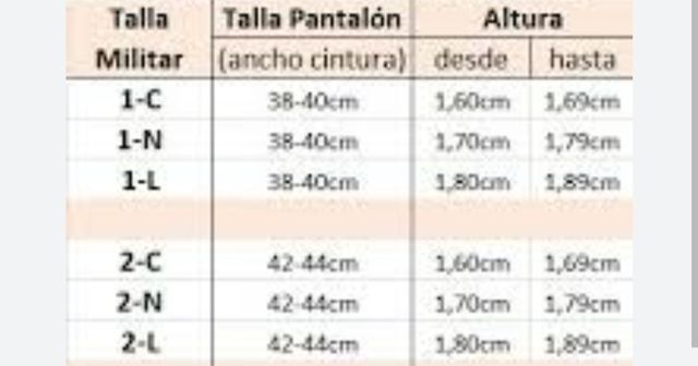 Uniforme camuflaje M