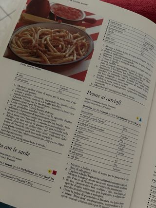Mangiare Meglio Per Vivere Meglio. Guida.