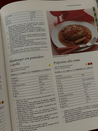 Mangiare Meglio Per Vivere Meglio. Guida.