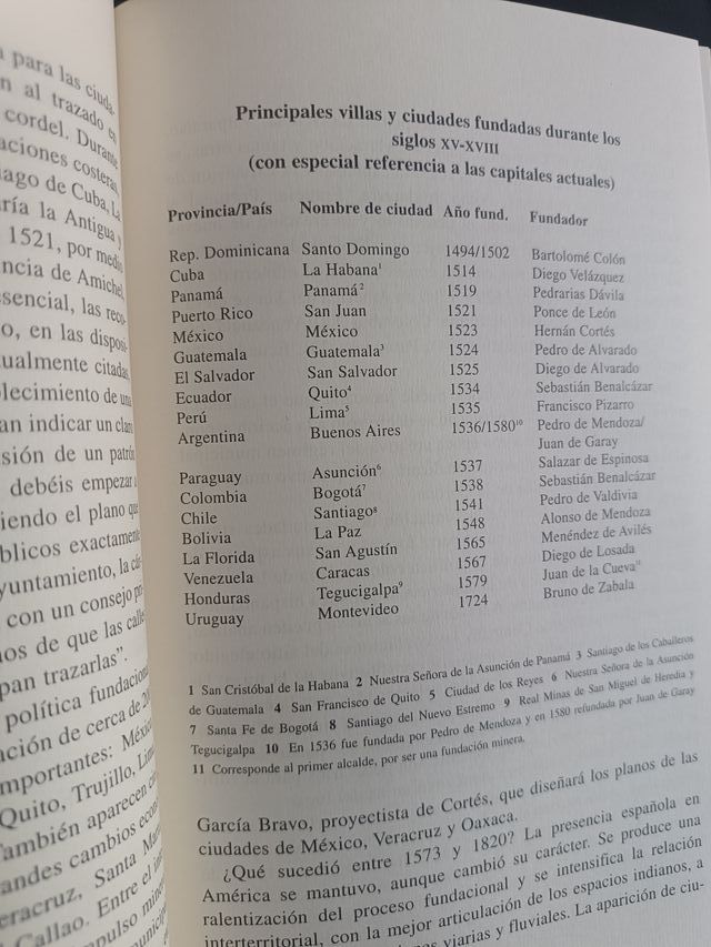 Las ciudades en la América Hispana (Colección c...