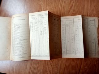 Teneduría de Libros, 1911 COLECCIONISMO