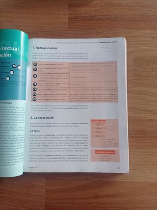 Lengua castellana y Literatura 1BA 2019