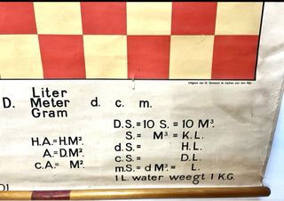 Plano metrico escuela by LM Scholte&Jac.G.Riewald
