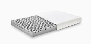 Colchón minicuna Ecus Care mini