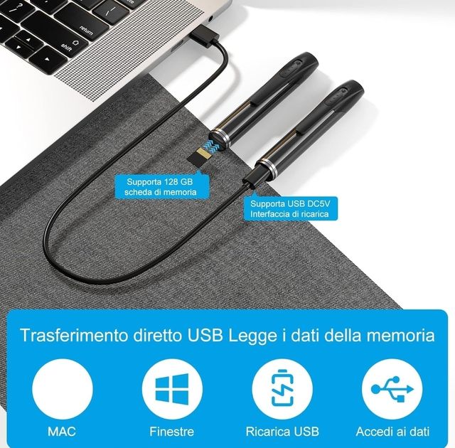 mini Telecamera Spia Penna - NUOVA