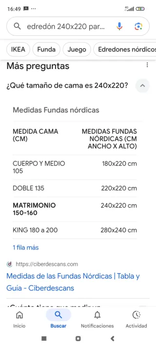 Edredón 240x220 cm