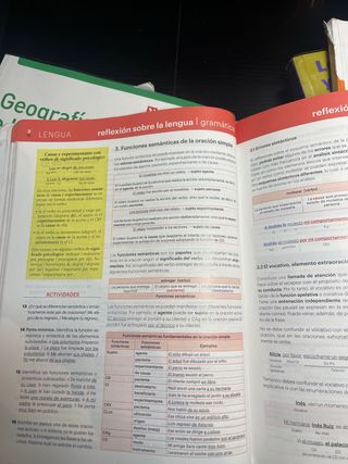 Lengua castellana y Literatura 4 ESO LOMLOE