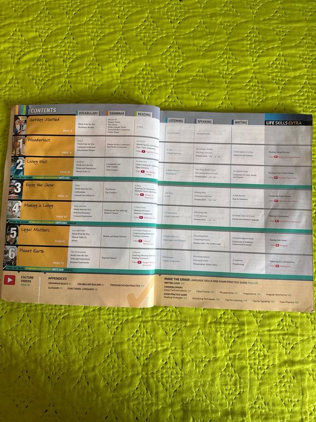 MAKE THE GRADE 2ºBachillerato