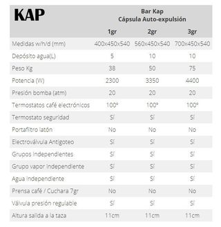 Cafetera Ascaso Bar One - Semiautomática