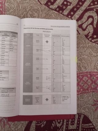 Diccionario ilustrado latín-español/ español-latín