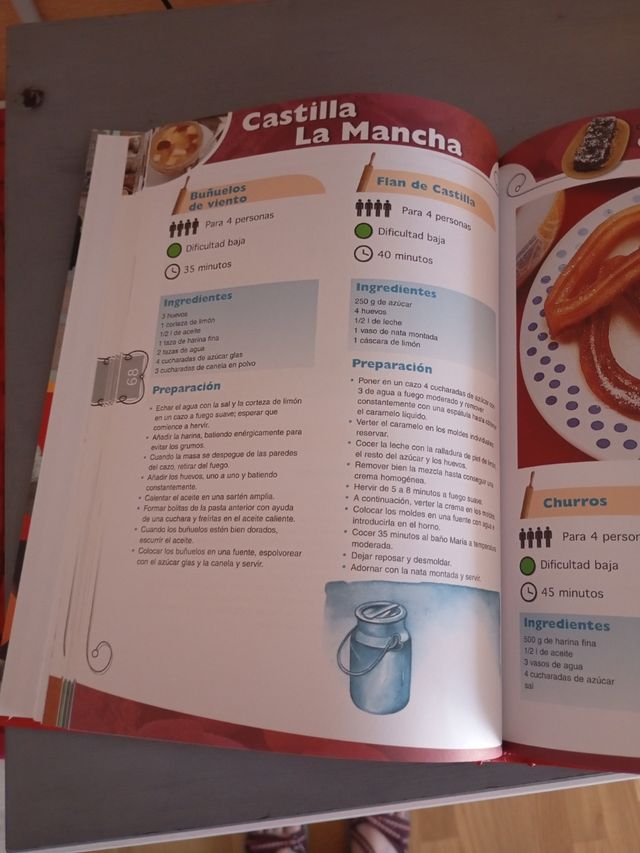 Gran Libro de Reposteria y Postres de Conventos...