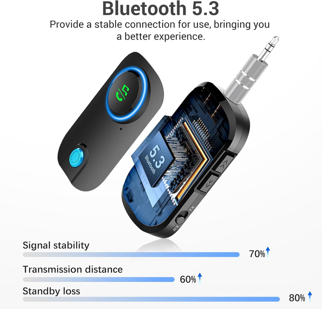 Transmisor/Receptor Bluetooth 2 en 1