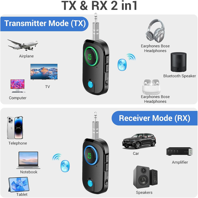 Transmisor/Receptor Bluetooth 2 en 1