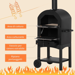 Forno per Pizza e Barbecue a Carbone Portatile, Fo
