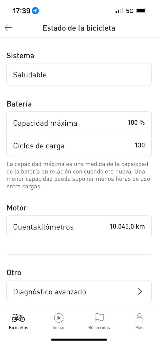 Specialized Levo Comp 29" Eléctrica