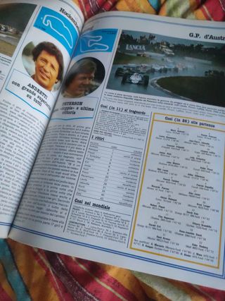 Riviste F1: 33 Anni Gran Premi (1950-88)