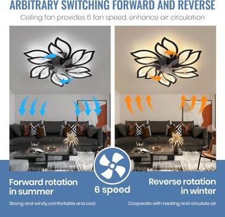 Lámpara ventilador techo led negra regulable 65cm