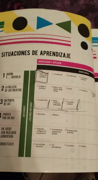 Proyecto: FanFest - Tecnología y digitalización...