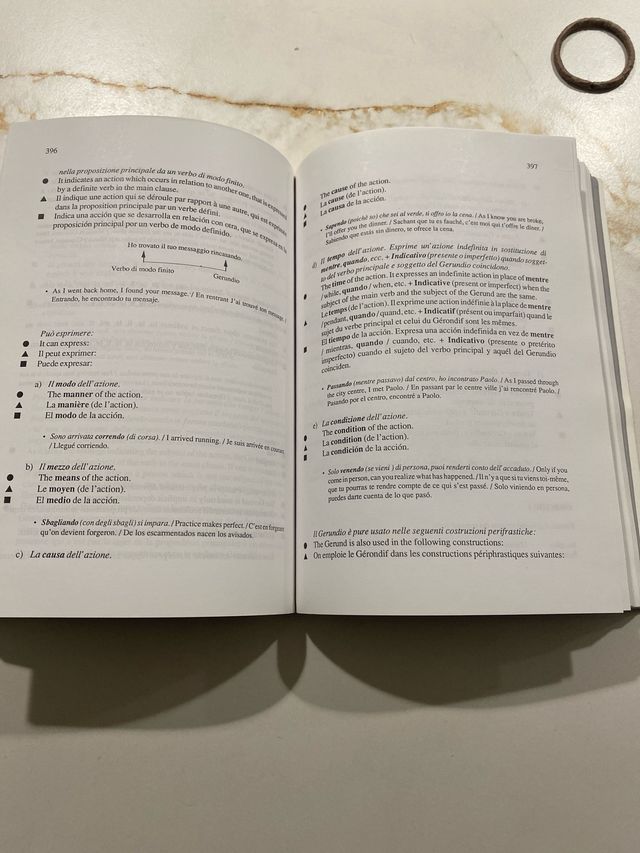 Corso Di Lingua Italiana Per Stranieri