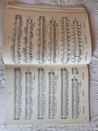 Beyer Scuola Preparatoria Pianoforte