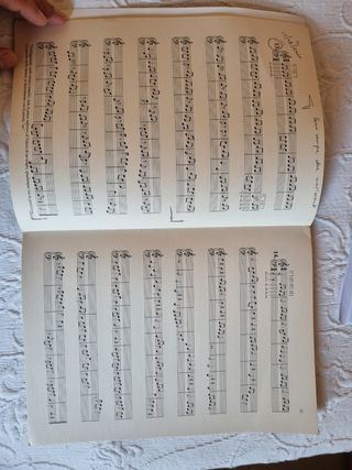 Anzaghi - Solfeggi parlati e cantati