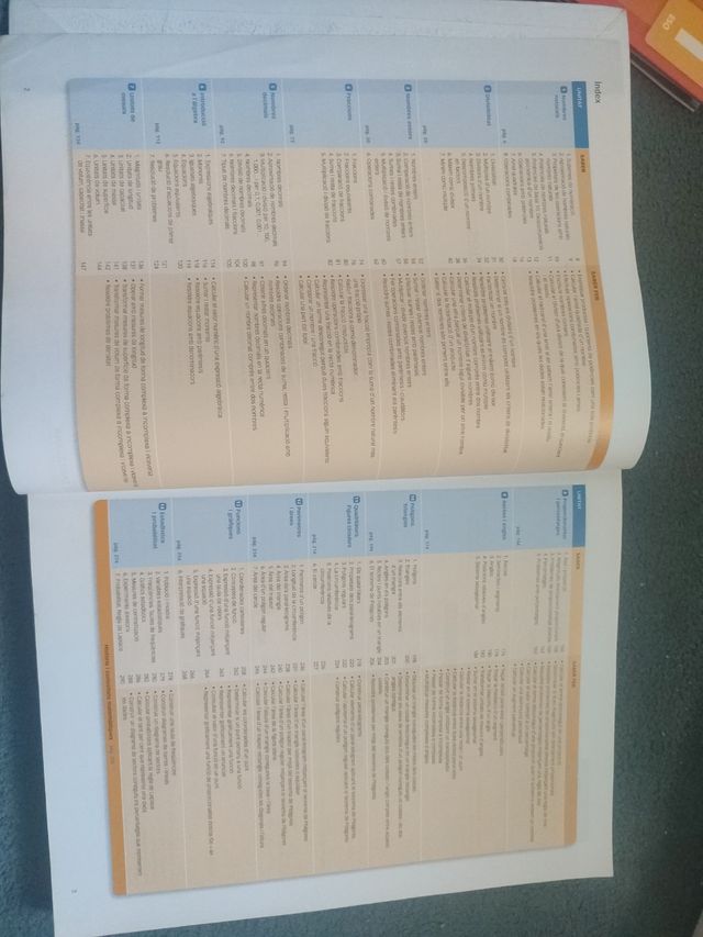 MATEMÀTIQUES SÈRIE RESOL 1 ESO SABER FER